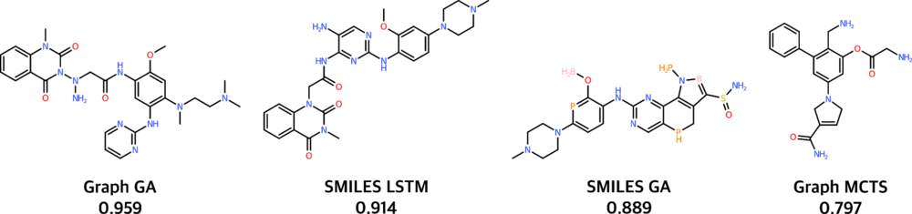 Best molecule generated by the considered baseline models for the Osimertinib MPO benchmark. The score is given out of a maximum of 1